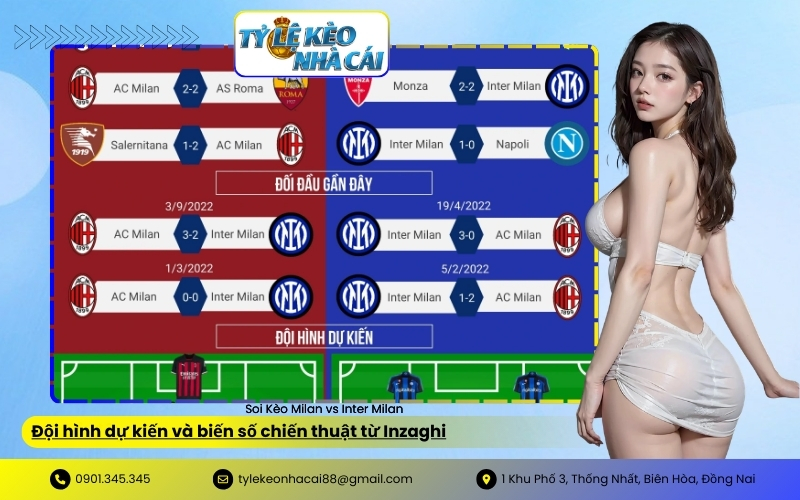 Đội hình dự kiến và biến số chiến thuật từ Inzaghi