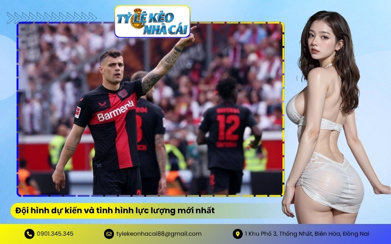 Đội hình dự kiến và tình hình lực lượng mới nhất